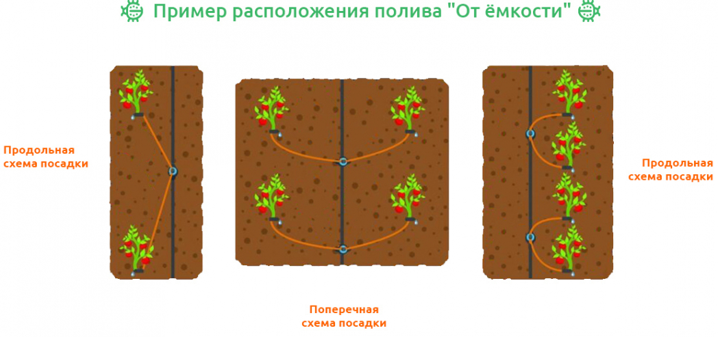 Тройник старт-коннектор под микротрубку 4х6 мм (малый тройник от емкости)